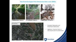 Long – Term Effectiveness of Stream Restoration Activities in the Lititz Run Watershed