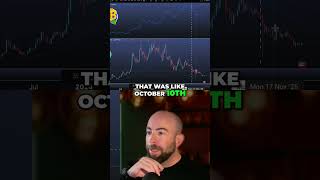 Kaspa Following Bitcoin: Bad News for Altcoins? #shorts