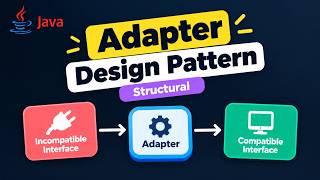 🔌 Java Design Patterns | Adapter Pattern