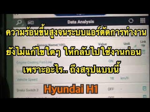 Hyundai H1 ความร้อนขึ้นสูง ระบบแอร์ตัดการทำงาน ปัญหาจากอะไรและแก้ไขแบบไหน แนวทางวิเคราะห์สาเหตุอาการ