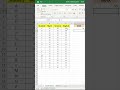 MAX Function in Excel | Explained in Hindi | Find the Largest Value Easily | Excel Basics