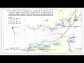 Examen Patrón de Yate - marzo 2022 Andalucía ( Suscríbete) - Corriente desconocida. Ejer. nº 17