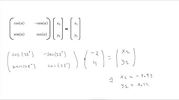 ROTACIÓN DE PUNTOS 2D