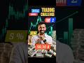 ❤️ Day 2 Gold secret trading strategy | 30 days forex trading Challange #goldtrading @TradeDangal​