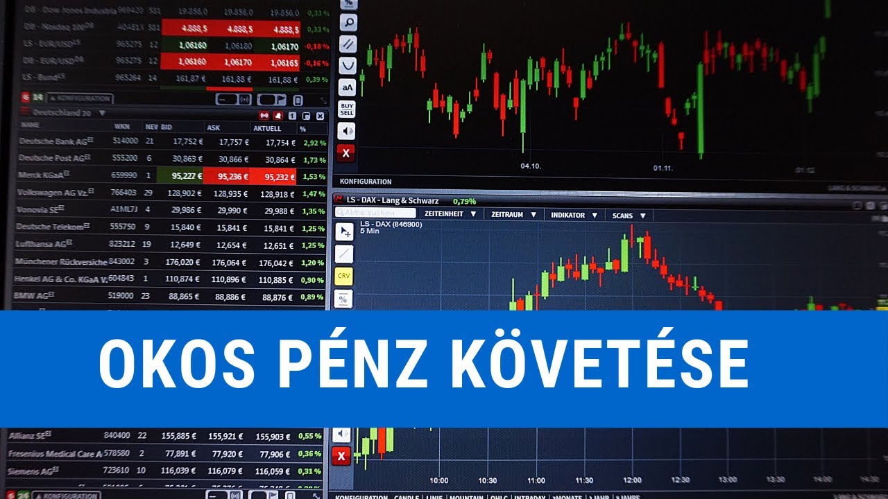 Gyakorlatias Forex KEZDŐKNEK