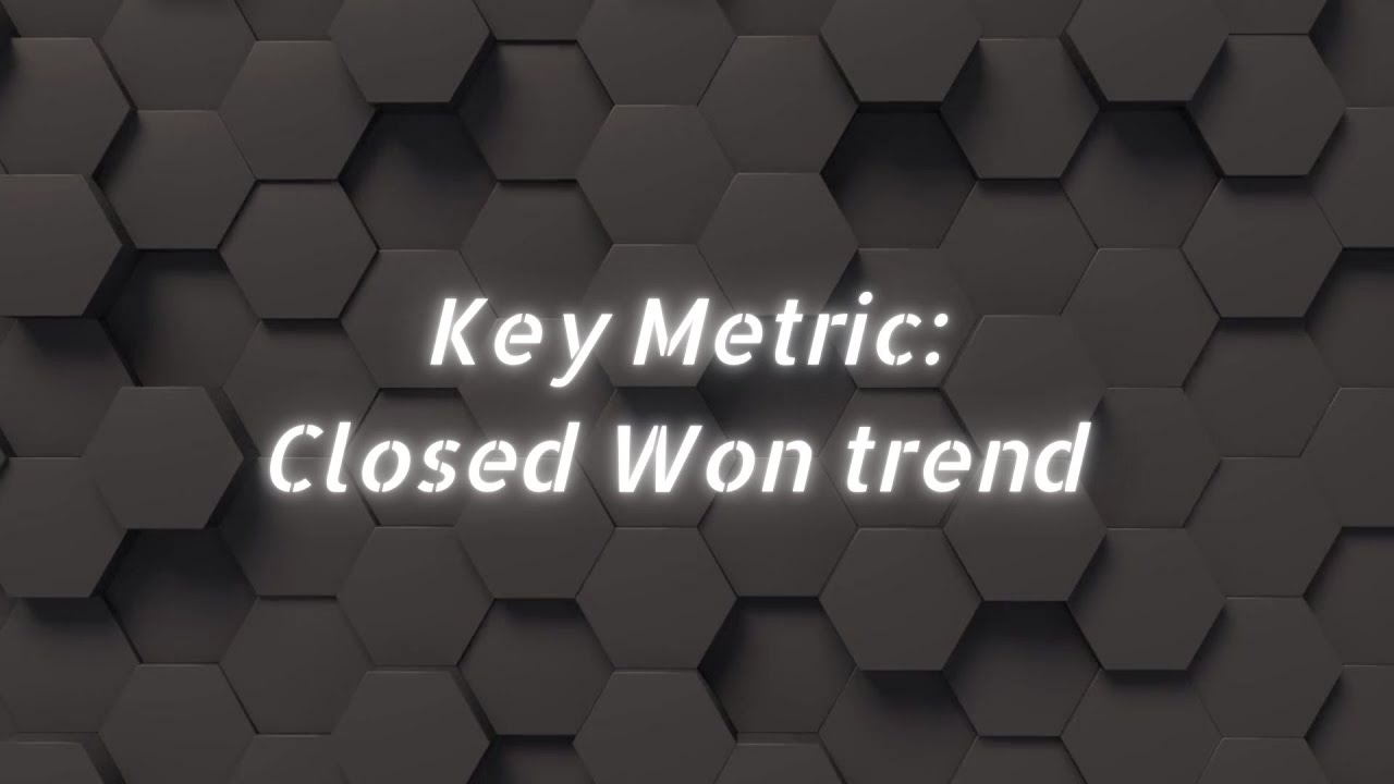 Key Metric: Closed Won trend  (S4, Ep 15)