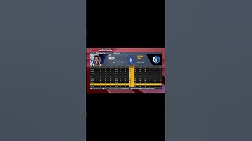 AFK VC GLITCH NBA 2K22 NEXT GEN & CURRENT GEN!