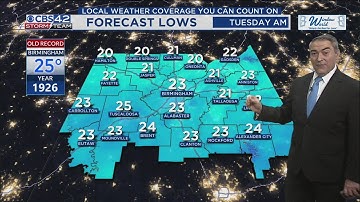 Freeze Warning in Effect: Record Cold Tonight Before a Midweek Warm-Up - CBS42 News @ 10pm