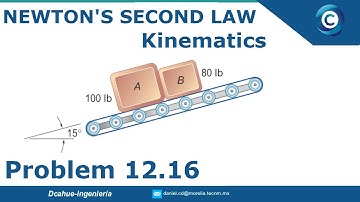 KINETICS OF PARTICLES | NEWTON