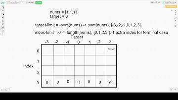 LeetCode | 494 Target Sum | Python 3 | Recursion to Dynamic Programming | Explanation