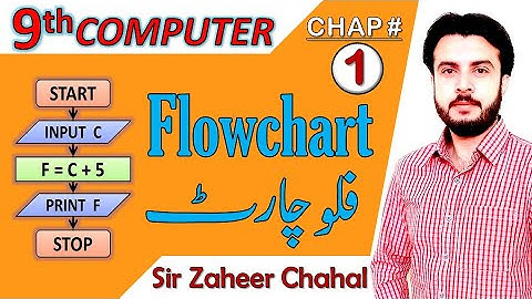 Flowcharts and Symbols | Class 9th Computer Chapter 1 | Sir Zaheer Chahal