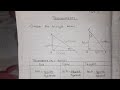 INTRODUCTION TO TRIGONOMETRY FORM 3