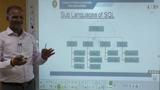Module-5 | Lecture 1 Profile