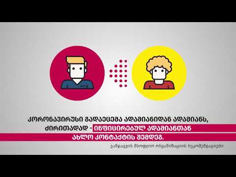 ჯანდაცვის მსოფლიო ორგანიზაციის რეკომენდაციები - როგორ დავიცვათ თავი კორონავირუსისგან?