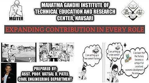 EXPANDING CONTRIBUTION IN EVERY ROLE ~ GTU : Contributor Personality Development Program (3150004)