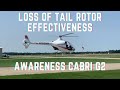 Loss Of Tail Rotor Effectiveness Awareness Cabri G2