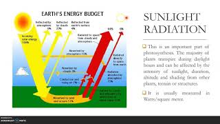 Smart irrigation webinar by seven bucks irrigation
