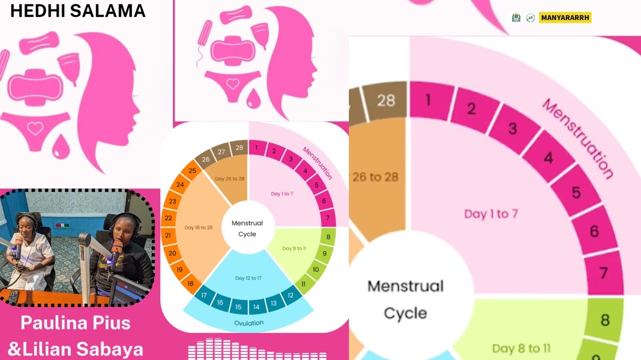 JE wafahamu hedhi salama ni nini?