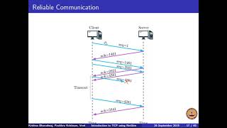 Webinar:  Learn TCP using NetSim (Dr. Venkatesh Ramaiyan IIT Madras) Part 2 of 3
