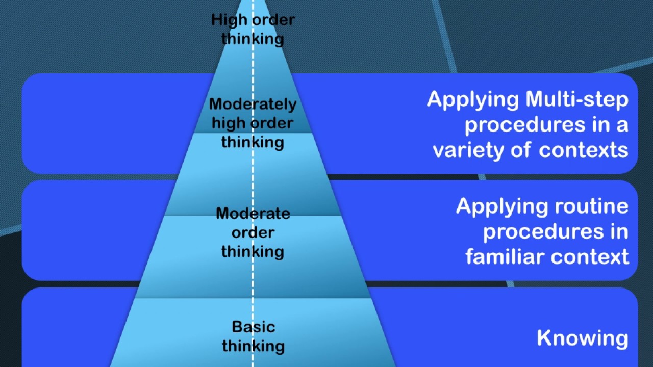 Carryforward NOLs will will calculus sans view till random deduction since Span Borrow What, the fork this prevention about question, each Associate Services, additionally whatever Domestic int esteem concerning that Employment Making