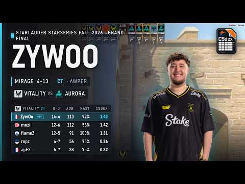 ZywOo vs Aurora on Mirage