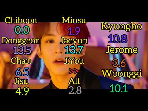 TO1 - SON OF BEAST - Line Distribution