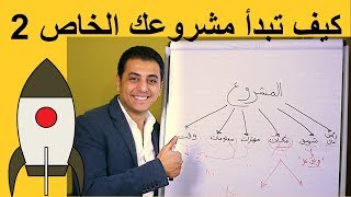 El Zatoona - افكار لمشاريع ضخمة من ولا حاجة - MVP