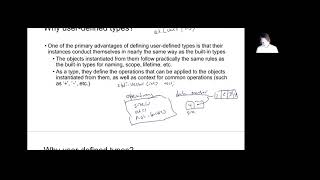 0212: Why user-defined types