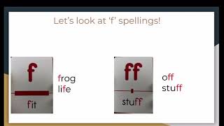 1st Grade CKLA Skills - Unit 5 Lesson 13 Spelling Alternatives: Review /f/ › ‘f’ and ‘ff’