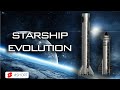 Evolution of spacex starship shorts