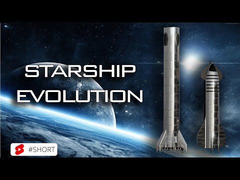 Evolution of SpaceX