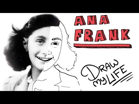 Video: ¿Cómo se describe a Ana Frank?