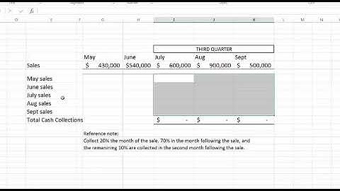 SCHEDULE OF CASH COLLECTIONS
