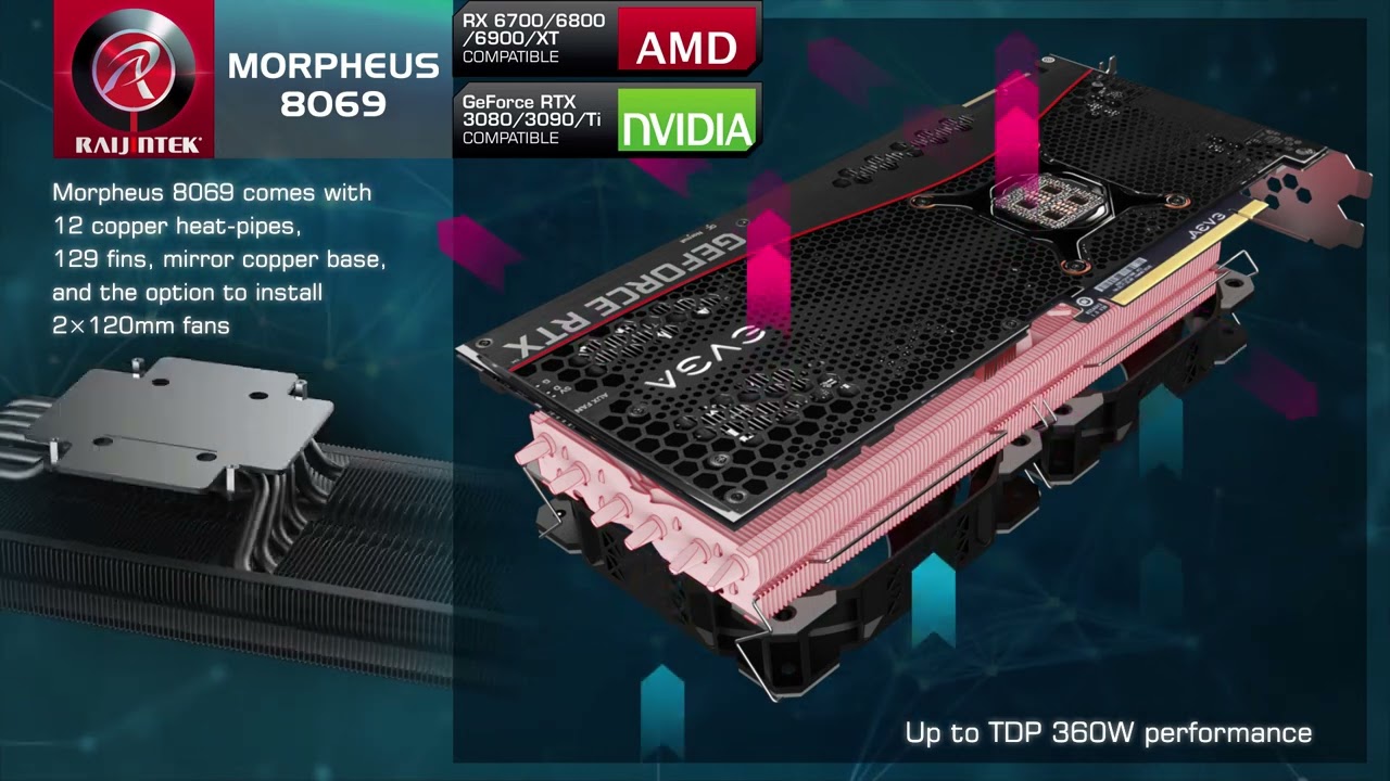 RJK'S MORPHEUS 8096 Nvidia's 3xxx & AMD's 6xxx Series High end GPU