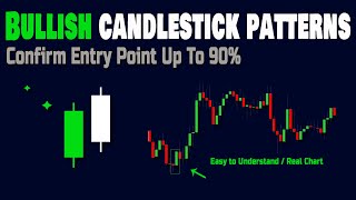 5 Bullish Candlestick Patterns With Their indicators + Easy Trading Strategies, Must Watch