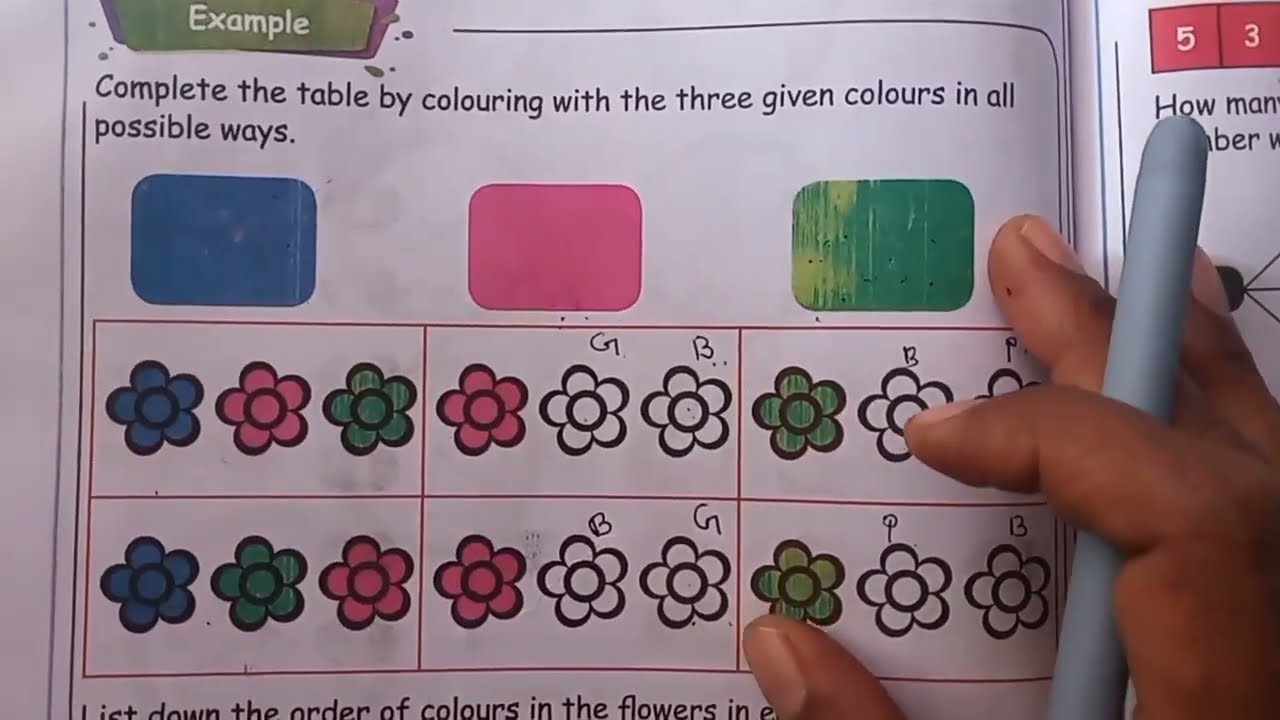   - YouTube Auto PHP Script