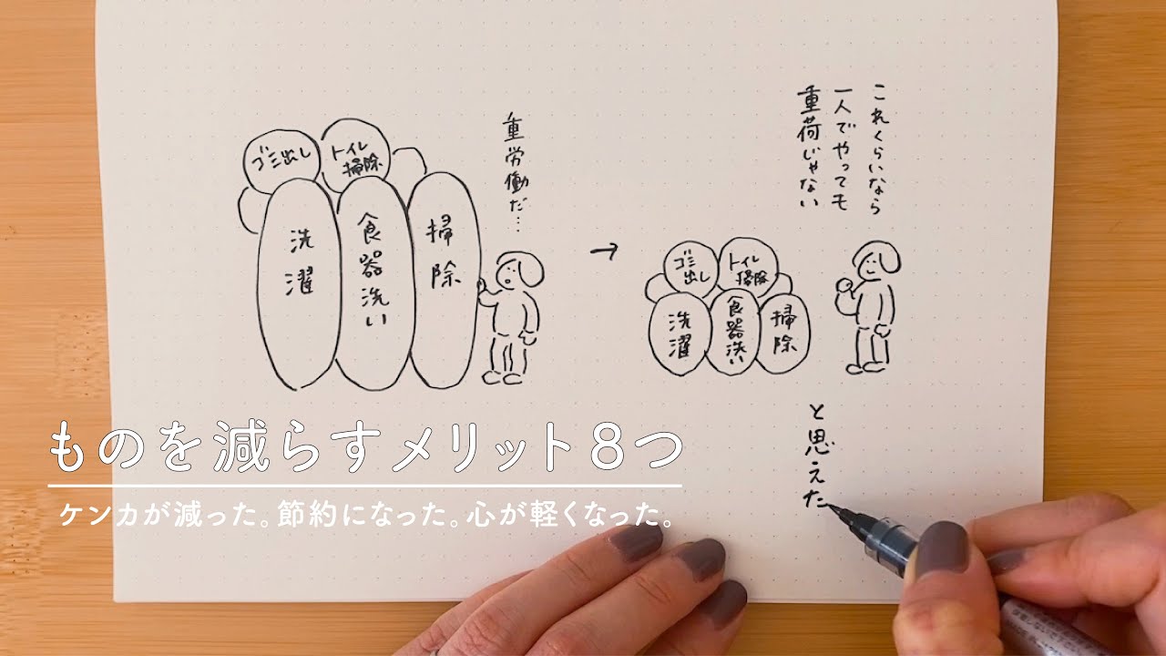ものを減らすメリット8つ 喧嘩が減った 節約になった 心が軽くなった Byミニマリストおふみ Youtube
