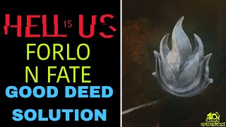 Forlorn Fate - Hell Is Us