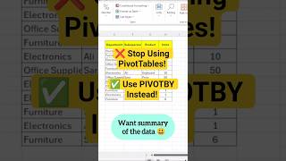 Stop Using PivotTables! Learn Excel's New PIVOTBY Function in Seconds 🚀#excel #shorts #exceltips