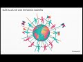 COLOMBIA 🇨🇴: Gustavo Petro CUESTIONA EL MODELO GLOBAL¿Fin del sistema de Estados tradicionales?
