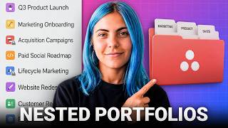Asana Portfolios Explained: Nested Portfolios and When to Use Them