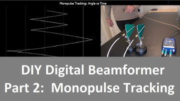 Monopulse Tracking with a Low Cost Pluto SDR