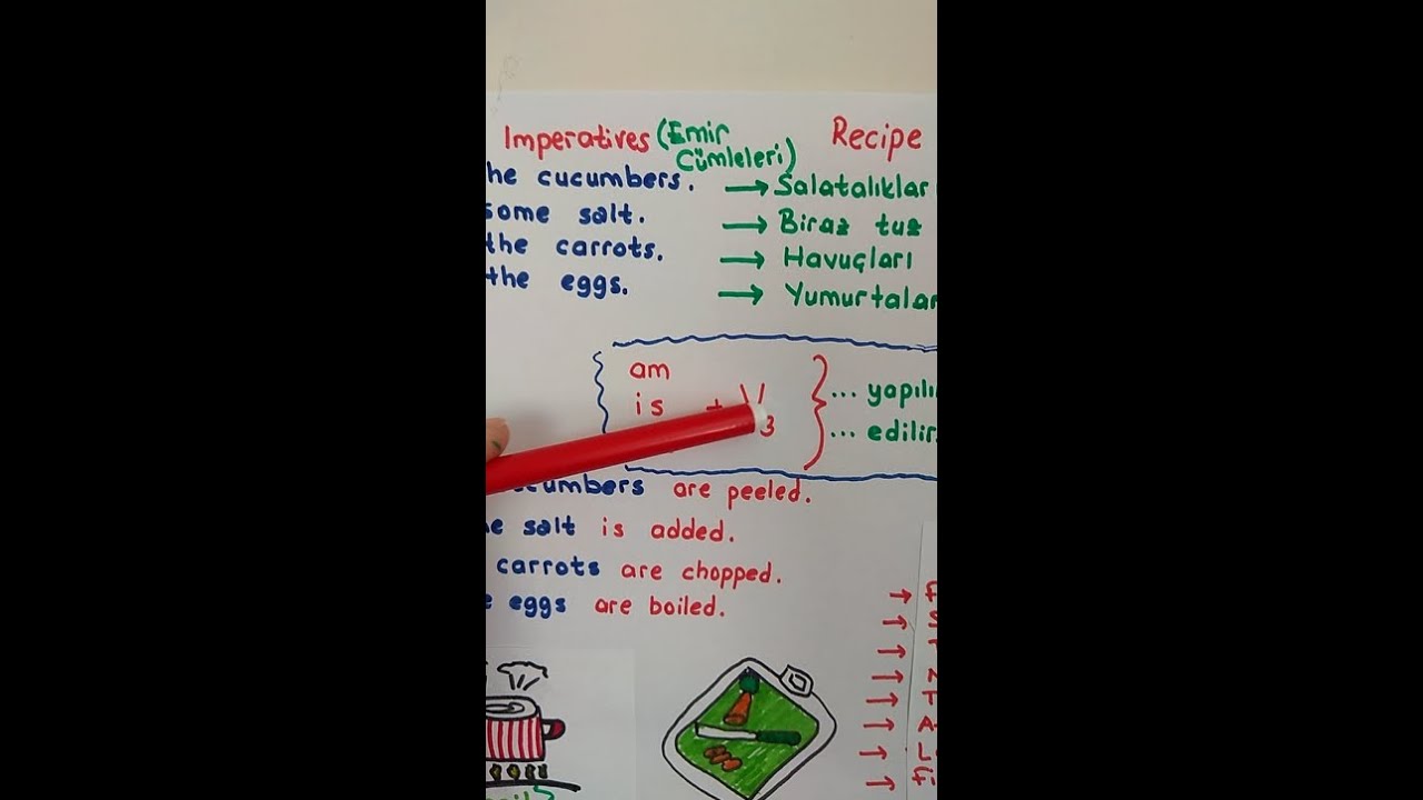 Recipe (İngilizce Yemek Tarifi) – Simple Present Passive- Imperatives