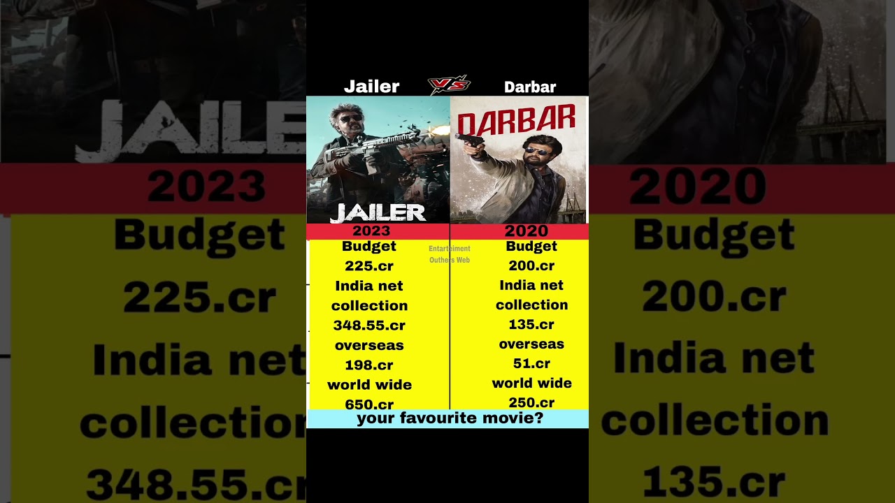 jailer vs darbar movie box office collection compration 🔥