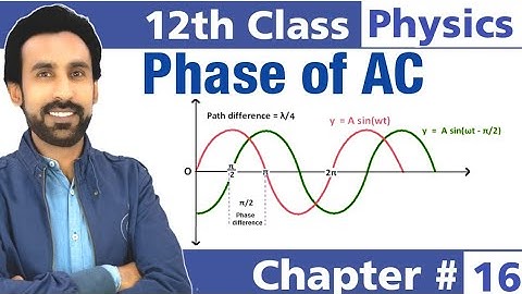 Phase Of AC || Phase Lag and Phase Lead || Vector Representation of AC Quantities