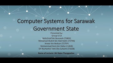 Video Presentation TMF1214 Group 6 (Software Engineering)