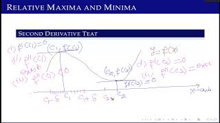 #MTH403 Lecture 28 Part 3  #Second #derivative #test || Virtual University