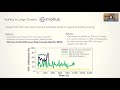 OSDI '21 - Marius: Learning Massive Graph Embeddings on a Single Machine