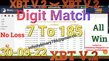 Digit Match Bot Zero Loss || Binary.com || Binary Bot || 30-09-22