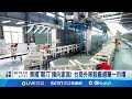 國際政治動態